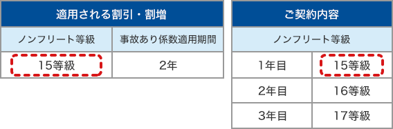 ی، K銄E mt[g 15A_e mt[g  1N 15